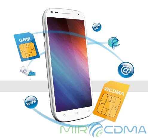 Выбранные для разработки и предоставления W-CDMA-сетей и сопутствующих услуг в Мексике и Бразилии позиционирования НИИ предложили