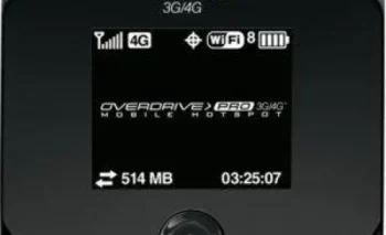 Сравнение 3G роутеров Sierra W802 и Sierra W801